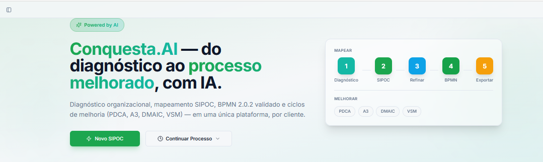 Painel inicial do Conquesta.AI com a jornada de diagnóstico a exportação
